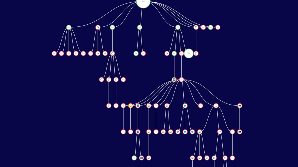 What Is Tag Piggybacking and How Does It Create Privacy Compliance Risk ...