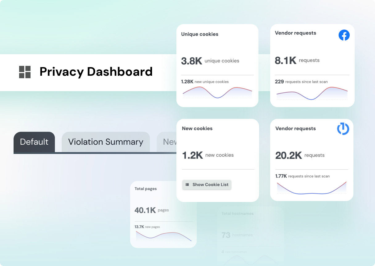 Vault Enterprise Global - Defend Against Frivolous Claims