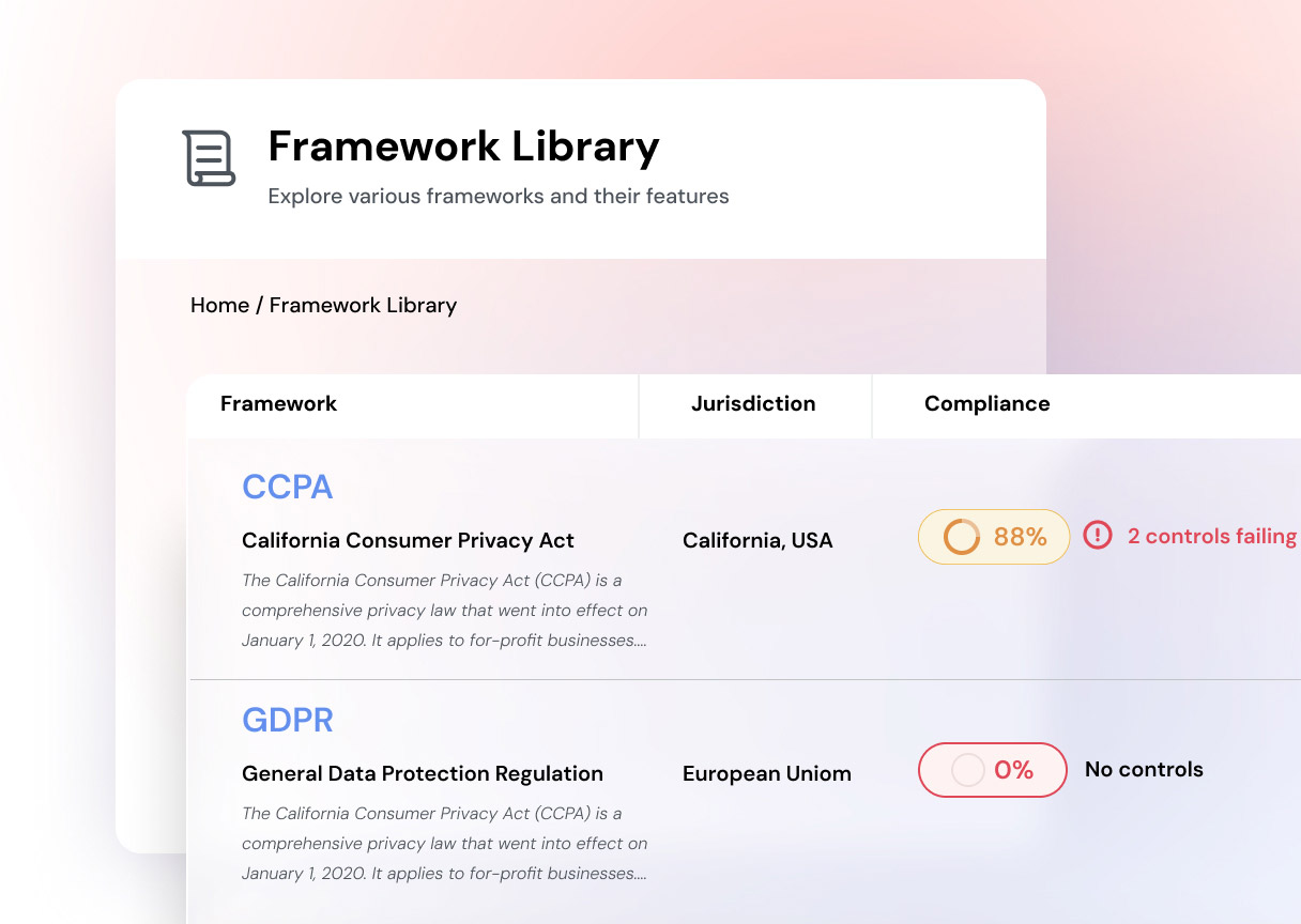 Vault Essentials - Demonstrate Progress to Executives and Regulators