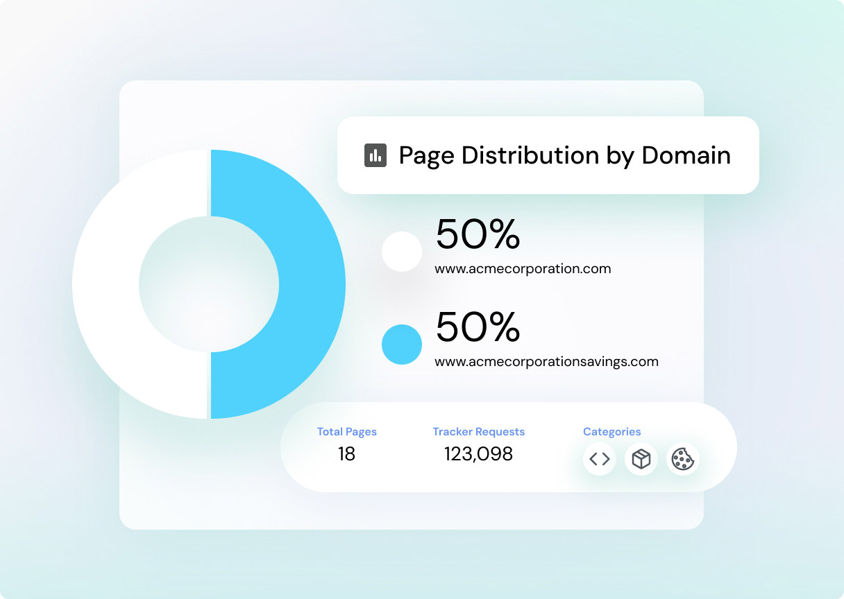Vault Enterprise Global - Hold Vendors Accountable to Contractual Terms