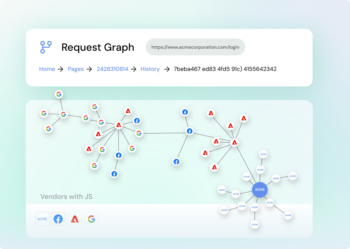 Vault Enterprise Global - Identify Misconfigurations and Shadow Vendors
