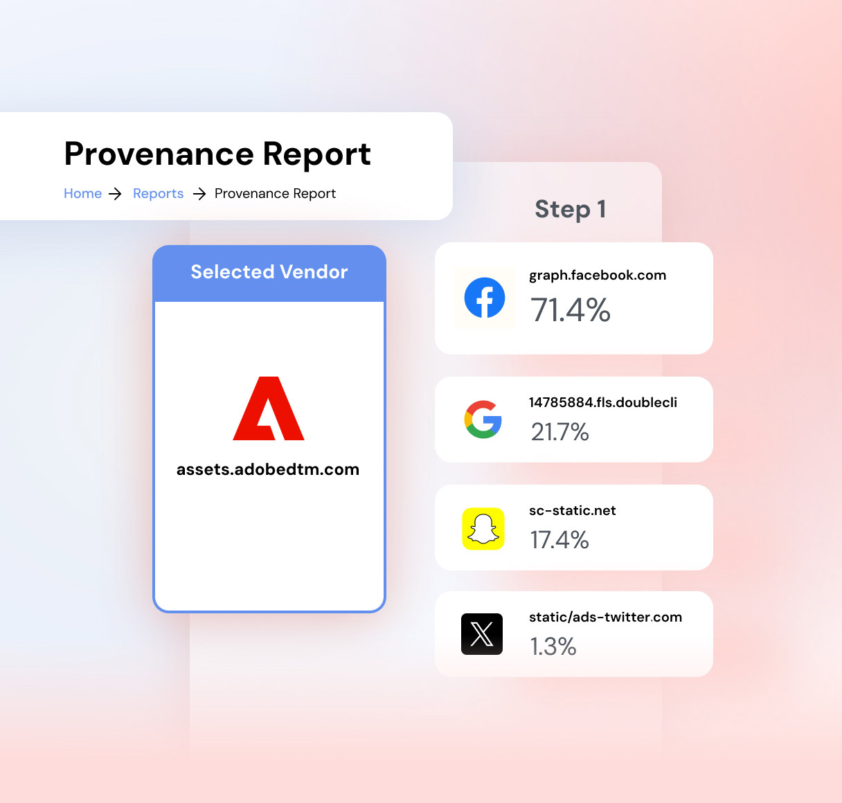 Test Your Site Like Regulators and Lawyers Do