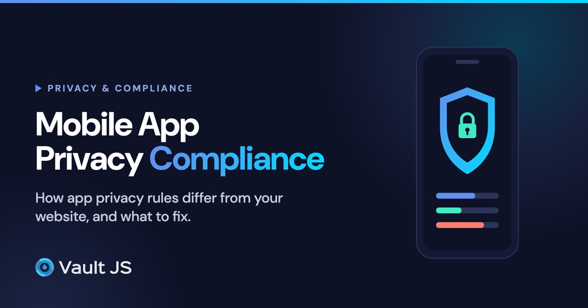 Mobile App Privacy Compliance Blog Header Image